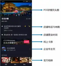  抖音推出了本地商家广告,去抢大众点评的生意