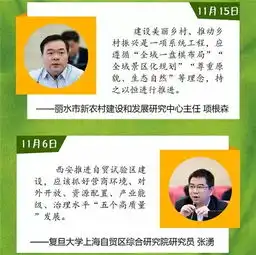  回首2018一图读懂力挺大西安大发展他们爆过这些金句