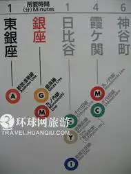  日本的女性专用车厢