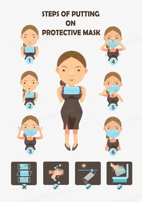  戴口罩的卡通美女png图片素材免费下载png格式7211024像素熊猫办公