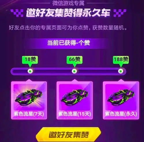  如何看待腾讯的跑跑卡丁车手游