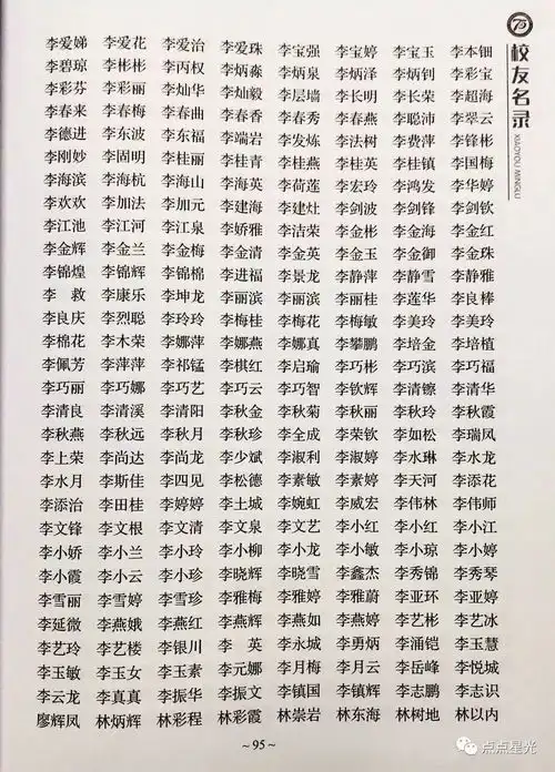  快查,这里收录你在俊民中学原安三中读书的名字