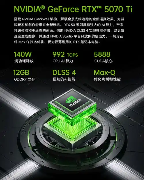  雷神猎刃s2025笔记本亮相i913900hxrtx5070ti,国补价7999.2元