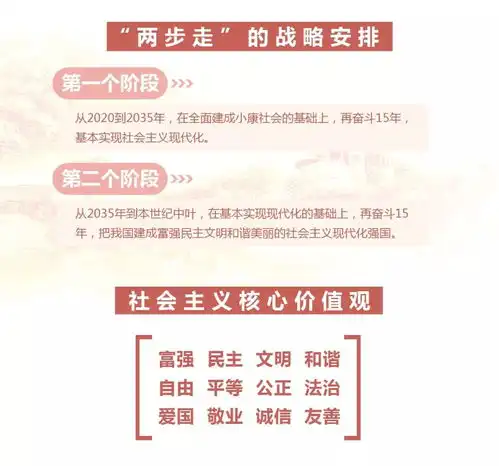  学习进行时你有一份关于新思想的微信消息,请注意查收