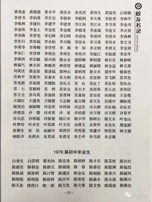  快查,这里收录你在俊民中学原安三中读书的名字