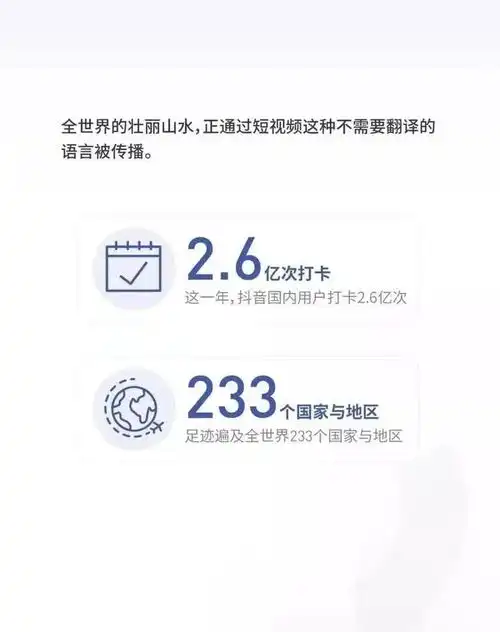  抖音2018大数据发布,最火的城市果然还是她