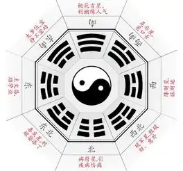  自己身上风水的秘密,有多少人知道一定要珍惜了