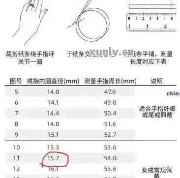  翡翠戒圈尺寸不合适怎么办如何正确调整和选购合适的翡翠戒指