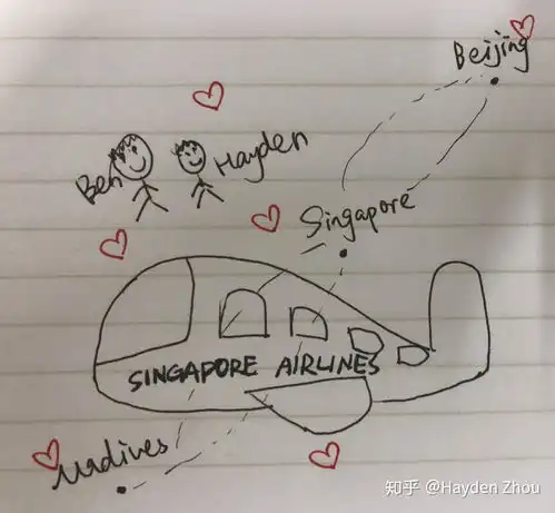  新加坡航空搭乘2018全球最佳航司的头等套间和商务舱,睡万米高空的双人床