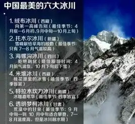  史上最全旅游最佳时间表,国庆出游用的上,建议收藏