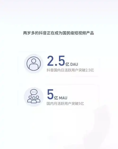  抖音2018大数据发布,最火的城市果然还是她