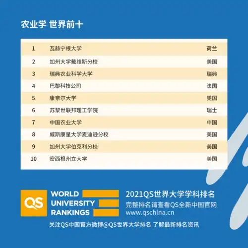 2021年最好看的微信头像