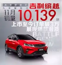  天生好底子缤越11月销量破万battle合资品牌首战告捷