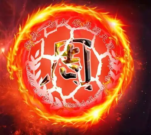  百家姓火焰微信头像,用你的姓氏突显你个人的霸气.