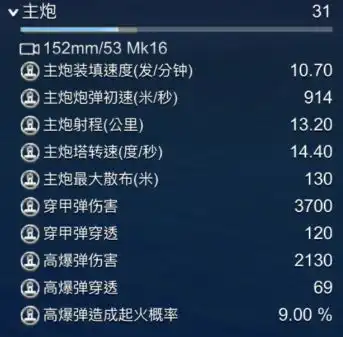  屠幼神器出动这艘战舰不简单人无她有可说是独一无二的存在