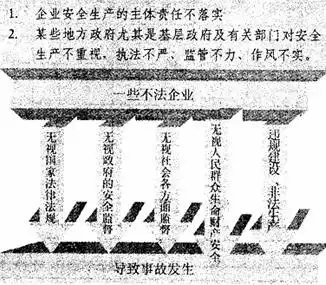  20.阅读下面的文章.按要求用文学性的语言解说这段话的意思.心理学家和生态学家认为.窗外的环境十分重要.如果让孩子健康.就不要住在六楼以上的楼层.身居高层.空气中含有大量的有害物质