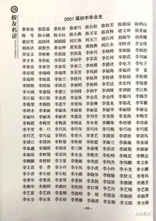  快查,这里收录你在俊民中学原安三中读书的名字