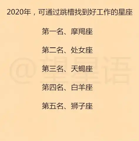  十二星座什么时候,会让人觉得迷人12星座的哪一条性格最让人鄙视