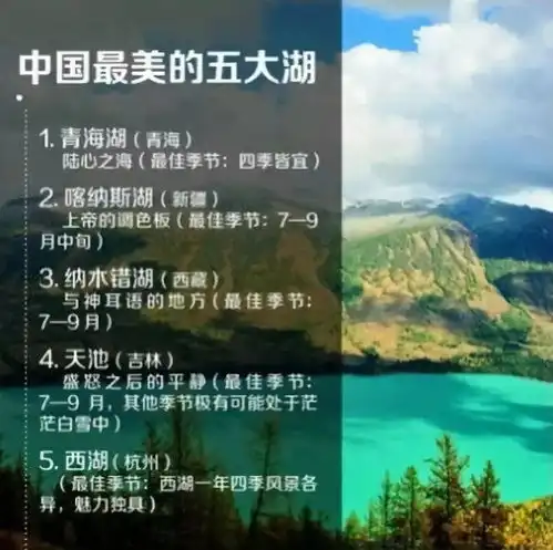  史上最全的全国旅游最佳时间表来了强烈建议收藏