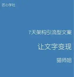  文案头像怎么做的