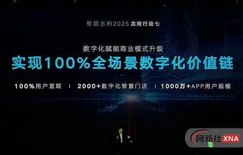  吉利公布2025九大龙湾行动加速智能化转型