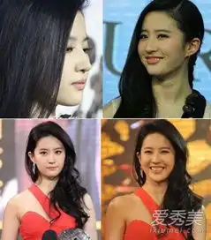  女星笑与不笑谁的容颜最惊悚