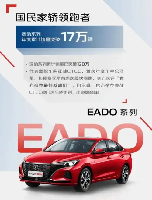  10万级国民家轿黑马选手,长安逸动plus