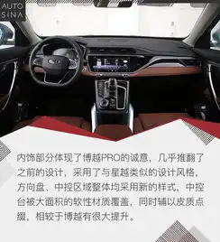  说是换代我也信体验试驾吉利博越pro