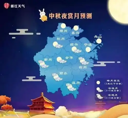  潭美升级为超强台风还有两个台风胚胎但今晚湖州赏月全省最佳