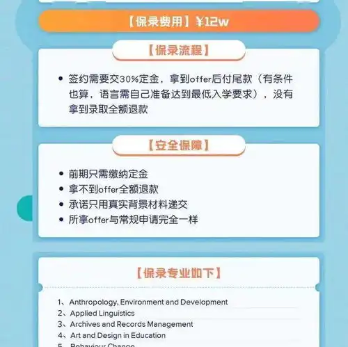  关于最近火爆的留学保录取,我只想说快逃
