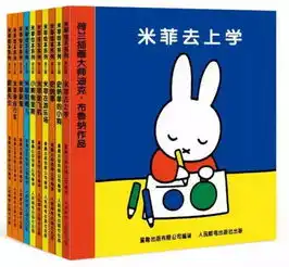  免费领取15000套史上最全珍贵绝密档案资料文献经典书籍儿童绘本故事动画电影
