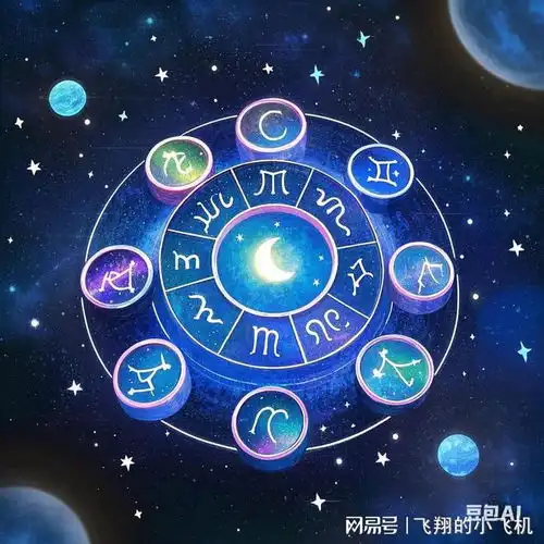 2025年最好运头像星座