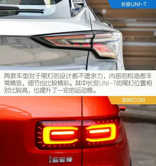  你有个性我有味道吉利icon和长安unit选哪款