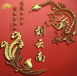  你的微信头像应该换了,38张不同样式高清大气签名头像,请来查收