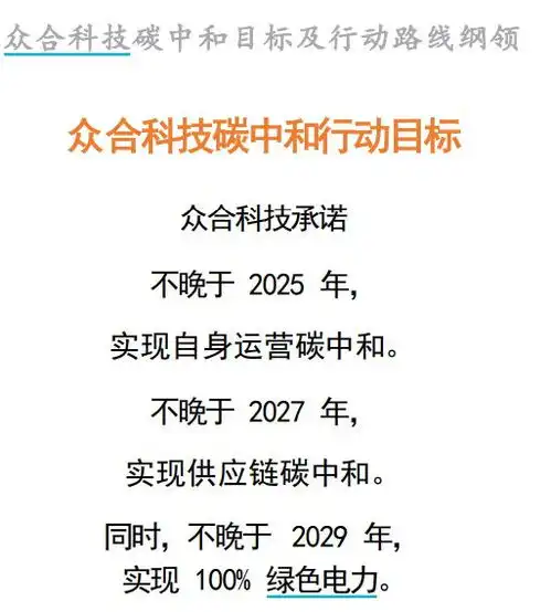 微信头像图片免费2025碳