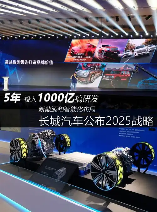  5年投入1000亿搞研发智能化布局长城汽车公布2025