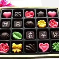  巧克力头像图片微信头像图片大全