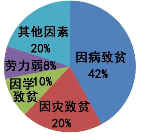  思考人生
