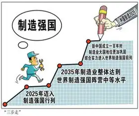  工业和信息化部电子第五研究所所长谢少锋中国制造,质量为先