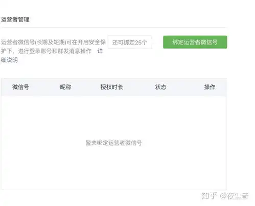  朋友说她把我设置为学校某一微信公众号的管理员,就是说要我发推文,可是怎么才知道自己是公众号的管理员
