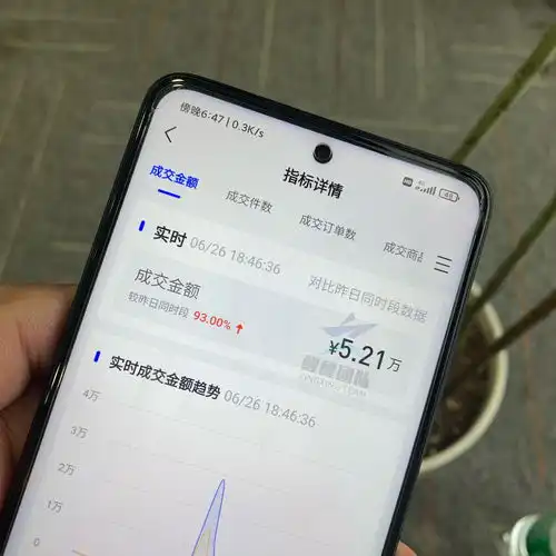  抖音小店运营全攻略,小店前期怎么获得平台推荐流量